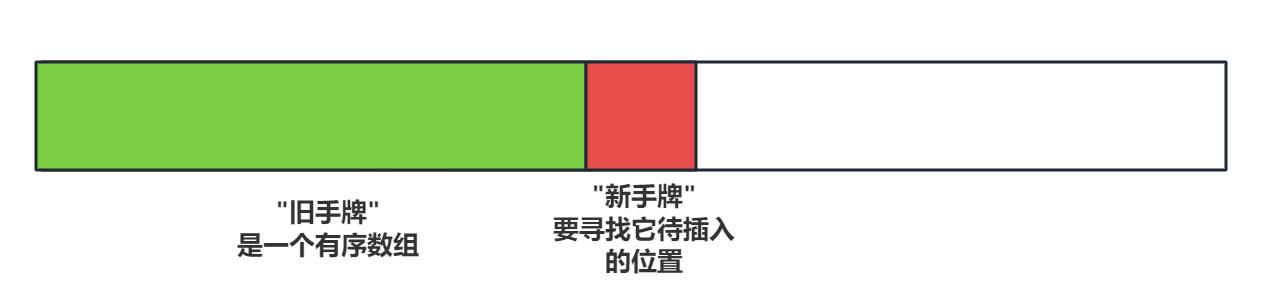 二分查找-改进插入排序