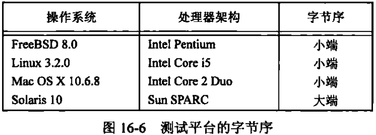 image-20250331160914776