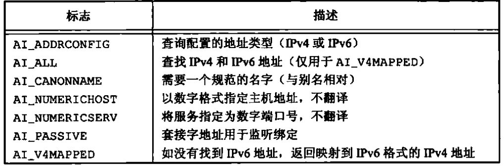 image-20250422134802216