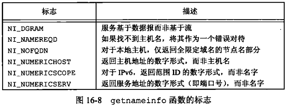 image-20250422135215156