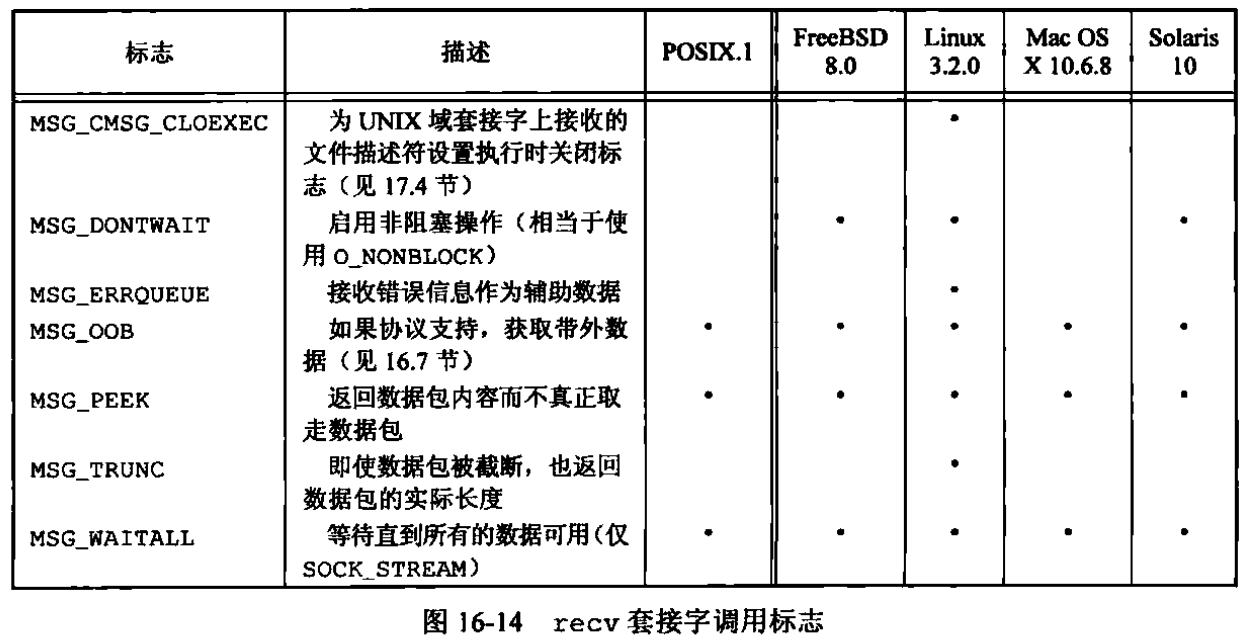 image-20250422165601021